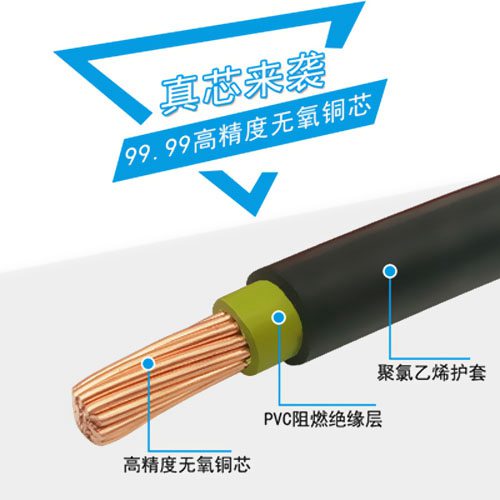 BVV是什么電線,BVV與BVR線有什么區別